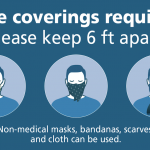 COVID -19: Face Covering Requirement