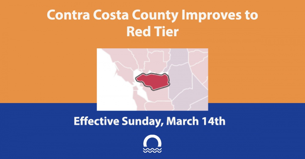 Contra Costa Moves to Red Tier